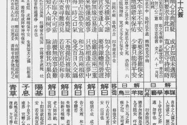 碣石佛祖灵签27签详解