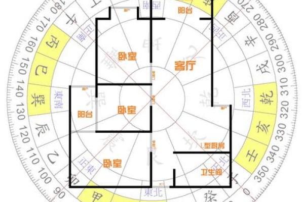门口风水有什么风水讲究