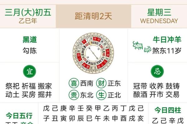 2024年1月2日老黄历，吉日查询