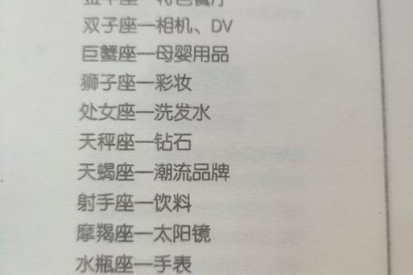 你的星座取决于你的出生日期的英文怎么写