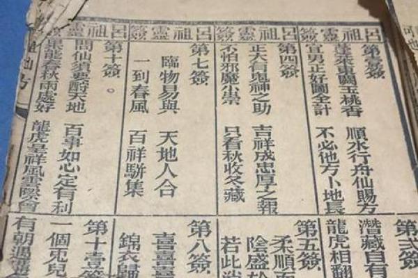 吕祖灵签解26签