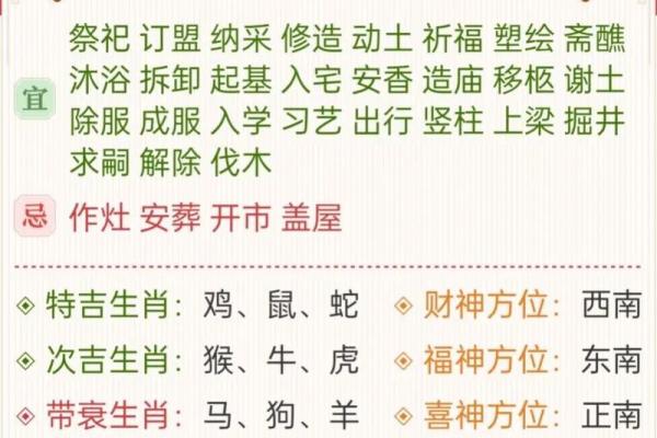 2024年农历二月初十日子黄历如何？是不是黄道吉日呢？