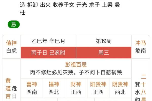 2024年农历二月初十日子黄历如何？是不是黄道吉日呢？