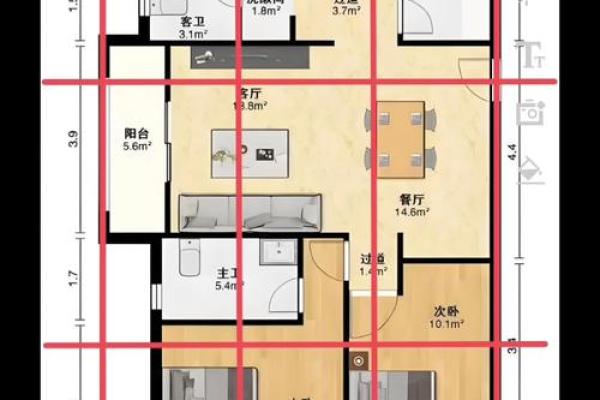 易经风水，如何判定屋宅的坐向