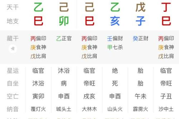 谈谈什么样的八字容易中大奖
