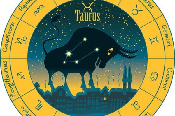 黄道十二星座是什么？黄道十二星座起源