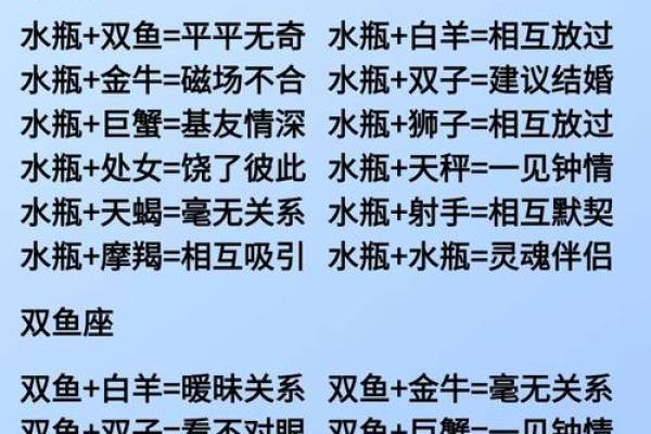 毕婚族，12星座的幸福与不幸