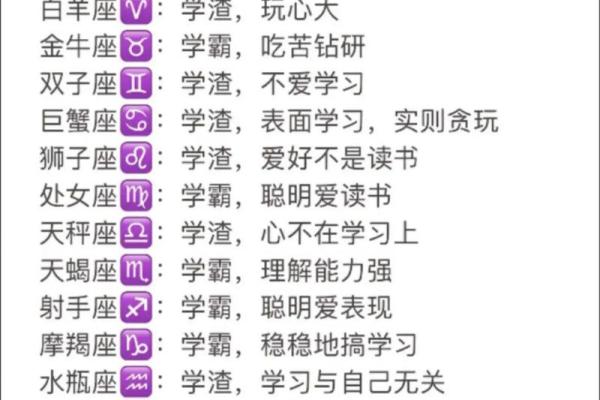 哪个星座最容易迁就恋人关系