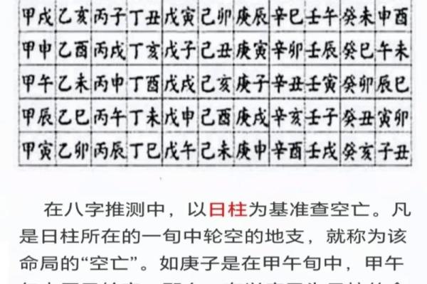 八字命理基础知识
