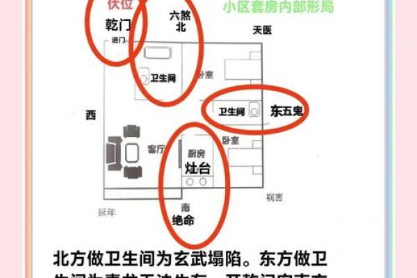 主卧门对厨房门风水有哪些禁忌须知