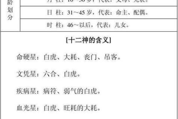 台湾八字算命网站