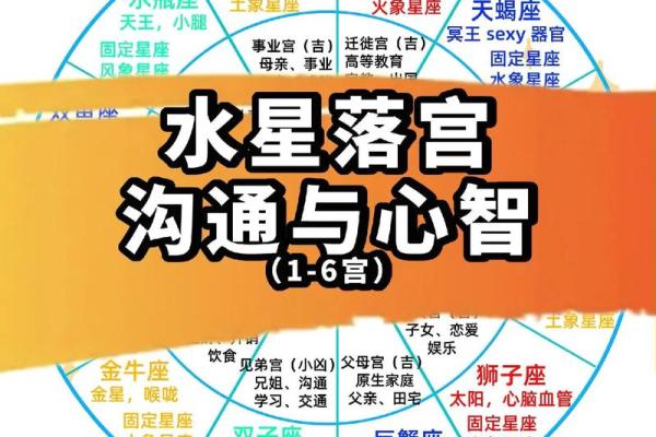 特别追星的星球有哪些星座