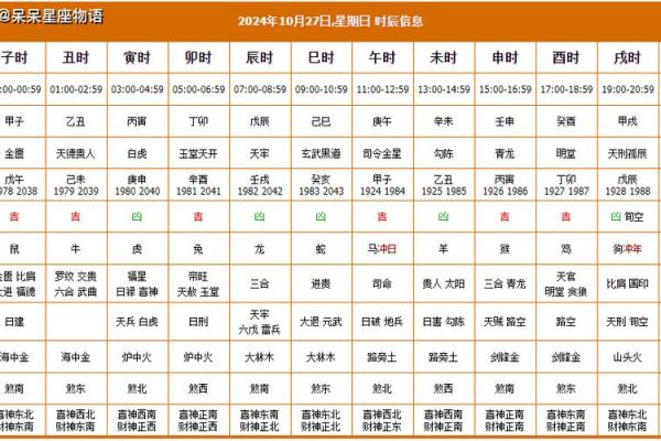 查今天日子,看今天的日子黄历