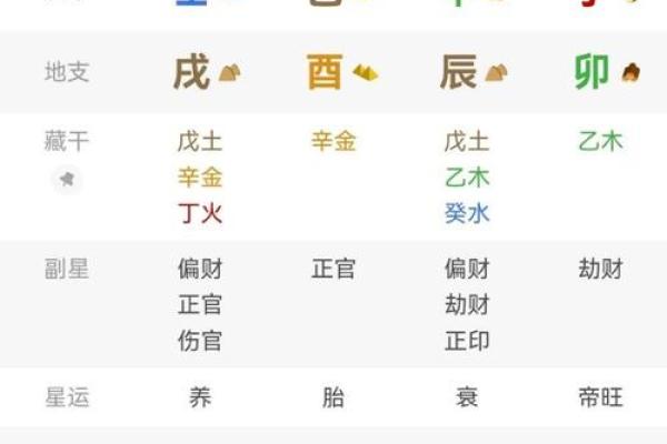 化解八字