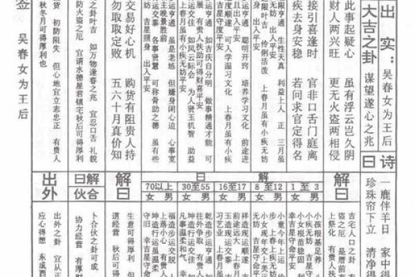 车公灵签第三十八签：我向低边拾芥羌