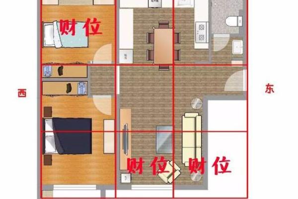 房子南偏东的风水