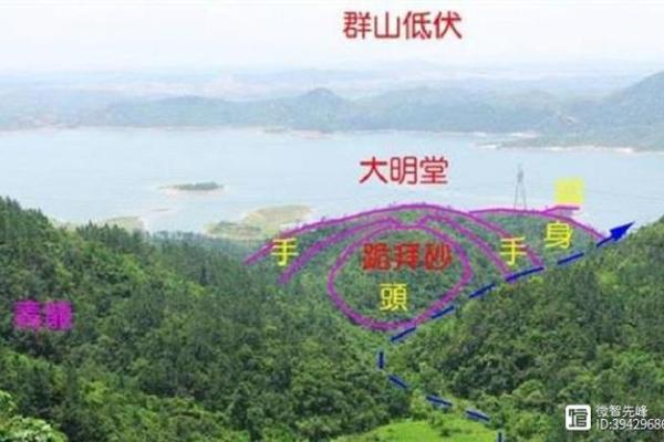 如何看阴宅风水宝地