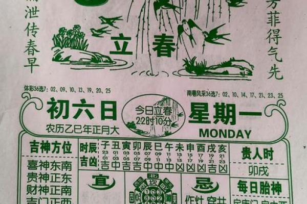 八字算命如何定立春
