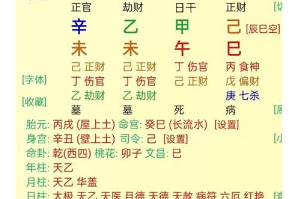 八字三个比肩的男命好不好