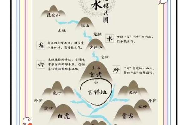 黄绍竑祖坟风水 粟裕祖坟风水