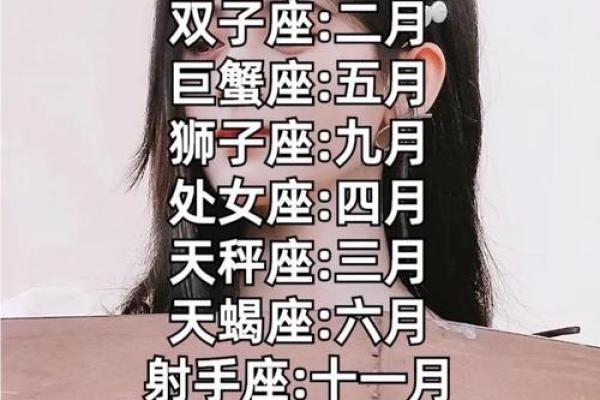 12星座哪个星座的男友最好