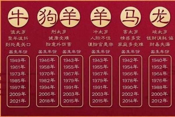 最准老黄历看日子 2024年10月属兔人适合结婚的日子一览表