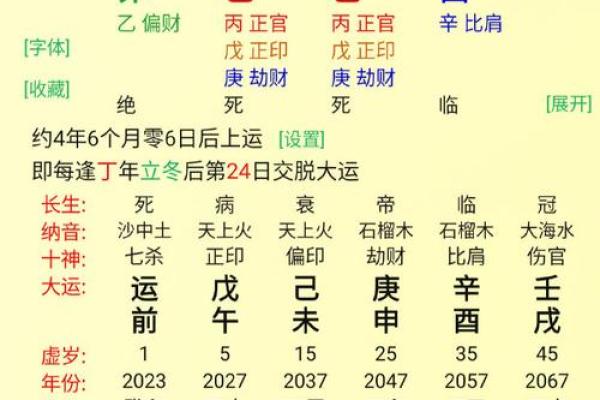 名字八字测命