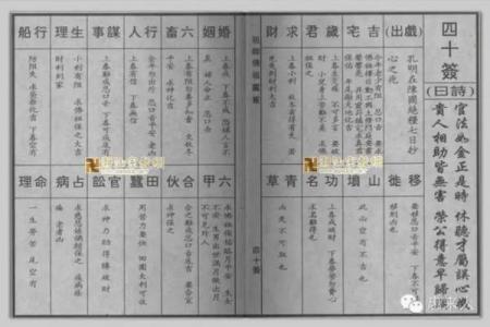 佛祖灵签一号签