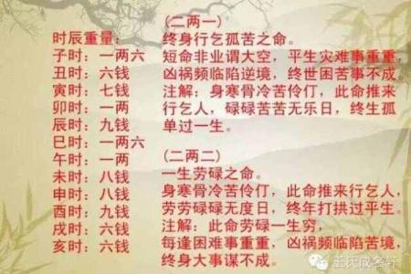 手机免费算命不求人