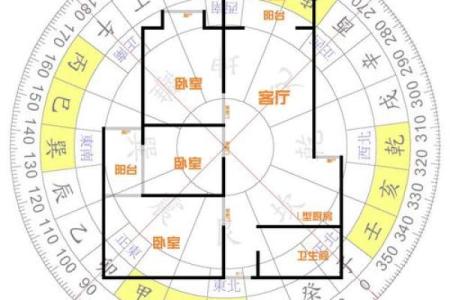 门口风水有什么风水讲究