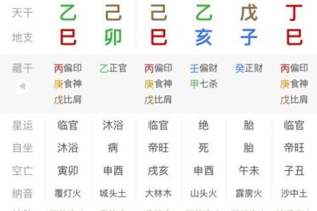 谈谈什么样的八字容易中大奖