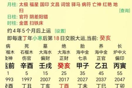 怎么知道自己的八字是什么格局