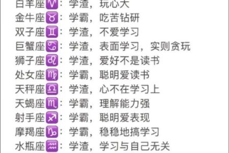 哪个星座最容易迁就恋人关系