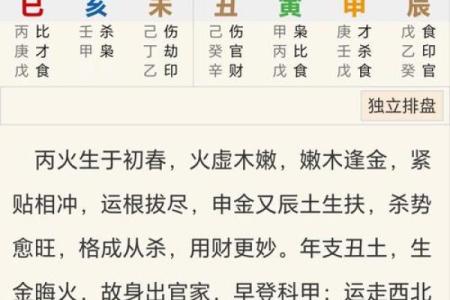 八字壬寅