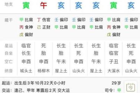 没水的八字