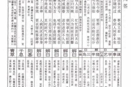 抽签佛祖灵签解签详解