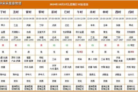 查今天日子,看今天的日子黄历