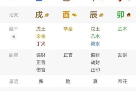 化解八字