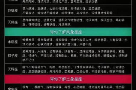 哪个星座男能力强大