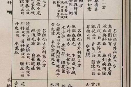 吕祖灵签第二十六签：营为好事入门多