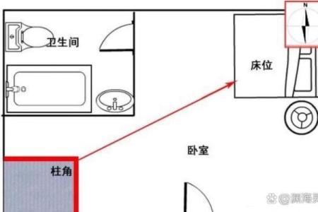 什么样的风水格局不利于婚恋的