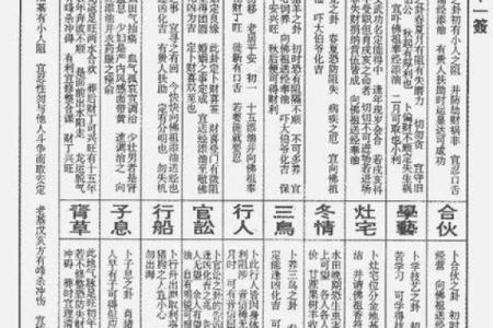 真武灵签第14签解签