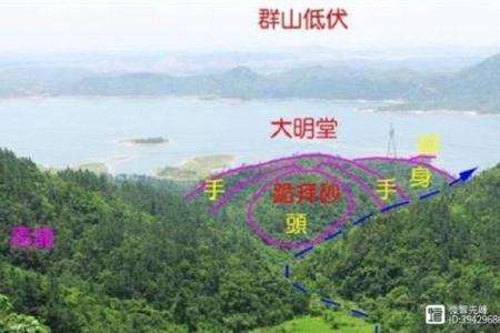 如何看阴宅风水宝地