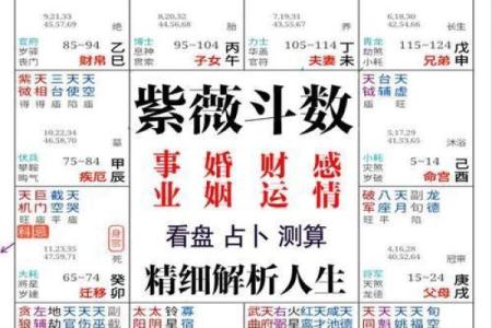 手机号码测吉凶易奇八字