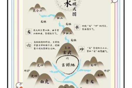 黄绍竑祖坟风水 粟裕祖坟风水