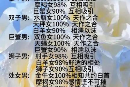 哪个星座不介意结过婚的男人