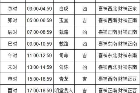 老黄历查询 2024年11月12日是黄道吉日吗