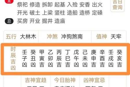 昨天黄历吉凶宜忌时辰,不同黄历宜忌不同