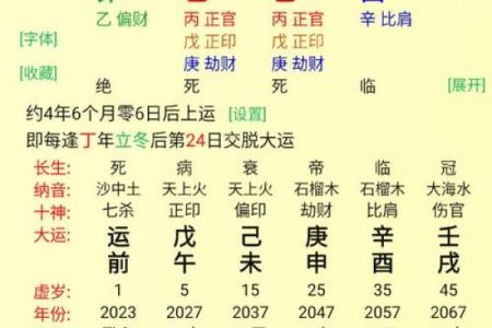 名字八字测命