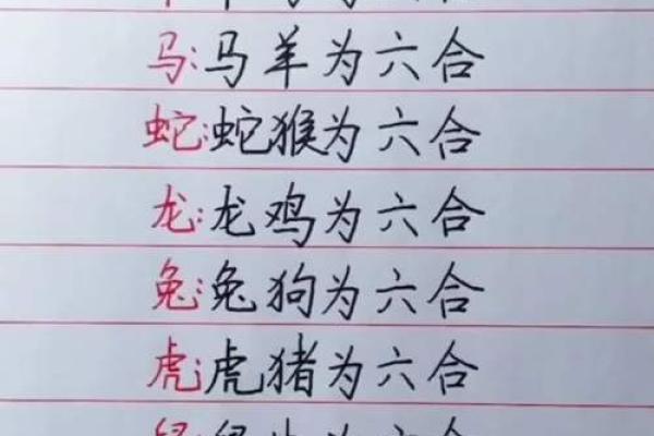 46岁属什么生肖和谁配 46岁属什么生肖配对